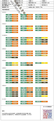 国庆圈养