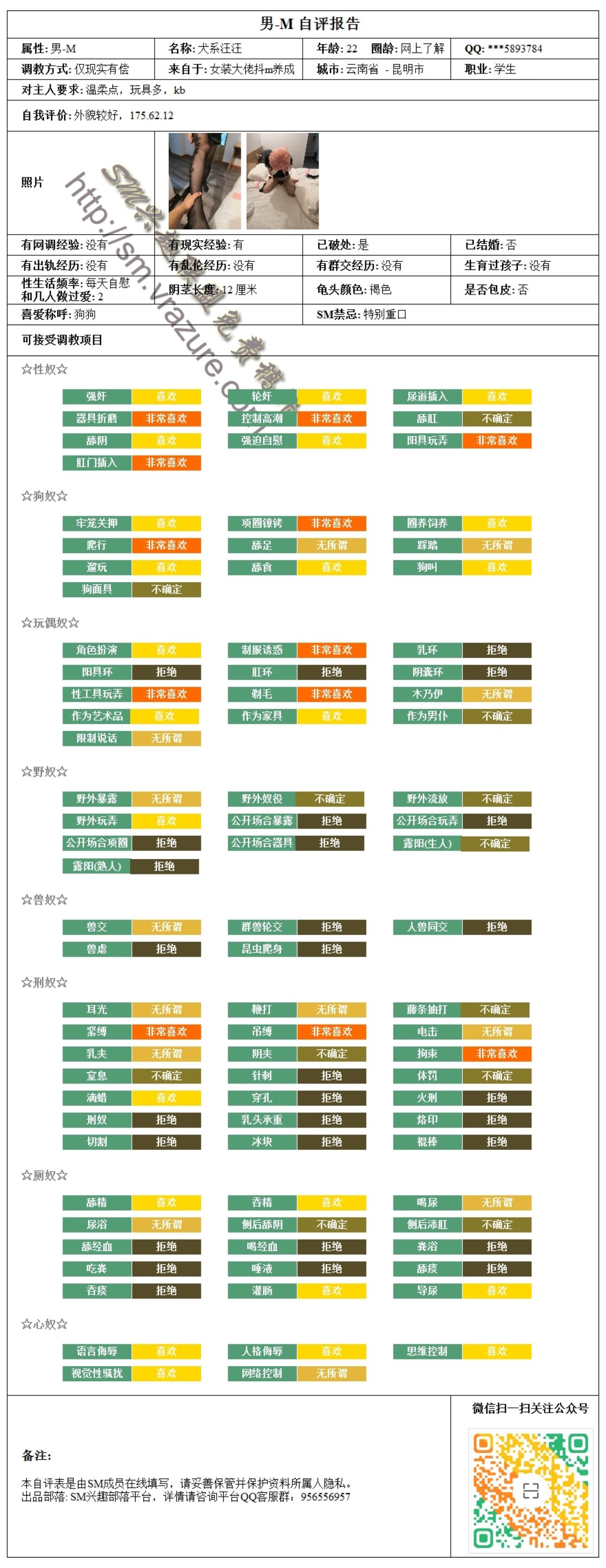 云南cdm嗷，萌新一只，报道~