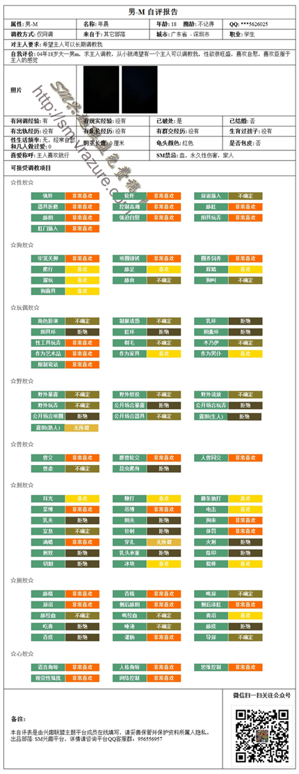 18岁大一男m求主人调教，找男s女s！！！